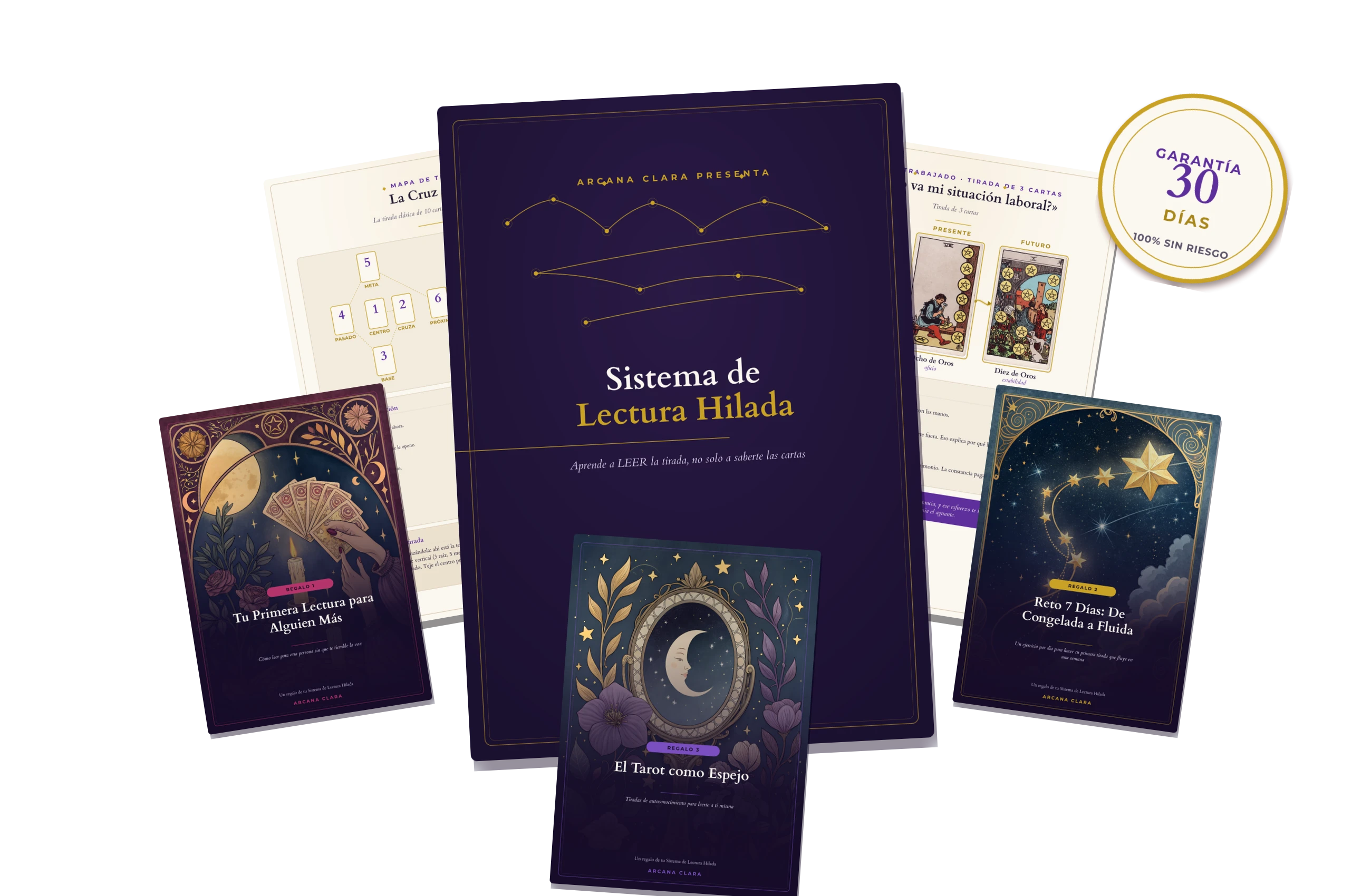 El Sistema de Lectura Hilada completo con sus 3 regalos y el sello de garantía de 30 días.